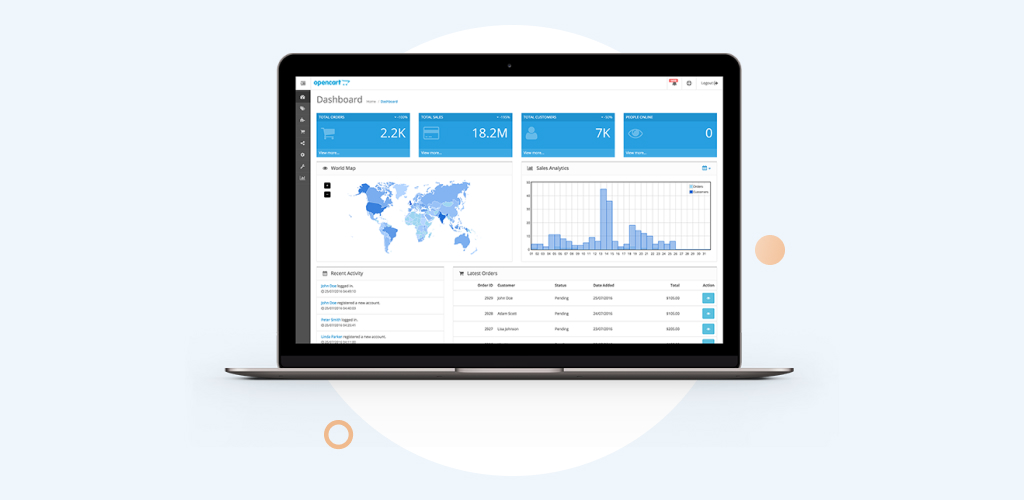 Answers to Key Questions about Integrating Taqnyat with OpenCart